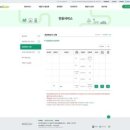 조기특장 네이버블로그