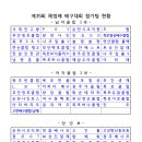 해림 이미지