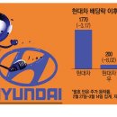 다판다 이미지