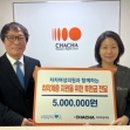 차차여성의원 이미지