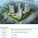 망포힐스공인중개사사무소 이미지