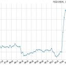 에스알컨설팅 - 서구 둔산서로 65 | 에스알컨설팅