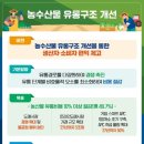 농수산물유통 - 포천시 포천로 256 | 농수산물유통