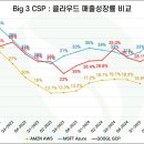 JJ소프트 이미지