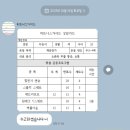 피트니스 가이드 | 🏋️‍♀️ 잠실 크로스핏 진짜 후기🔥 삼전동 피트니스가이드에서 1개월 다닌 솔직 후기!