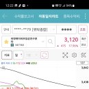 피엔케이6 티스토리