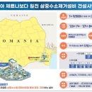 韓 2600억 규모 루마니아 삼중수소 제거설비 수주 성공 이미지