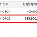 예가로 유한회사