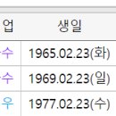 아니 나 생일 같은 연애인 김종서신윤철김대령 이미지