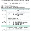 골드퀸PC 이미지