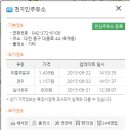 천지인주유소 이미지