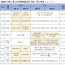 에이스네이처(주) 이미지