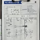 현대시장(현대상가시장) | 신혼부부 그릇 추천, 남대문 시장 현대기물 시라쿠스 구매 후기 및 저렴하게 사는 방법