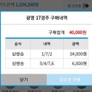 2019년도 경륜을 끝내며... 이미지