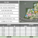 부암파크 이미지