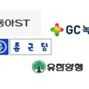 동아양행 이미지