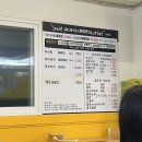 지산스키장 연이네마라탕 꿔바로우 맛집 내돈내산 솔직후기