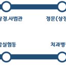 단국대학교학생회관 이미지