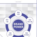 주식회사 미소기업 이미지