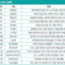 위드테크 이미지