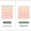 크림일기 | [💄코덕일기]DEIG(데이그) 테카 크림 미스트 솔직 후기