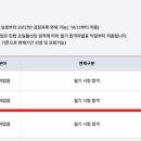 실내건축기사 (비전공자 / 독학) 필기 합격.. 무조건 합격 하는 법 알려드립니다. 합격후기
