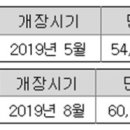 (주)에코이엔티 이미지