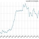 케이엔피주식회사