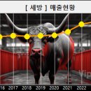 지오종합상사 이미지