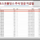 유인홀딩스 이미지
