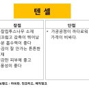 별속옷