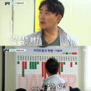 성지고등학교 이미지