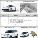 주정차79 이미지