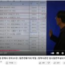 일본서기 "이주갑인상설"은 성급한 일반화의 오류로 학문적 주장이 될 수 없다 이미지