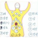 힐링스테이 이미지