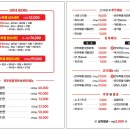 삼촌네정육 - 안양시 만안구 장내로125번길 17 | 삼촌네정육