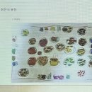 미술참고자료 전개도식과 회전식 표현 이미지