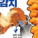삼덕통닭부산