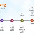 추계예술대학교 문화예술경영대학원 이미지