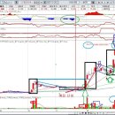 우림양봉산업 이미지