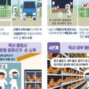 경미농장 이미지