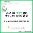 25년 5월 가계부 결산: 다들 5월 가정의 달 소비는 안녕하신가요?