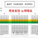 뽀로로와 노래해요 2차 공동구매/ 정상가4만원 공구가 33000원/ (11월12-13일 설문대) ★9일(수요일) 오후 4시까지★ 이미지