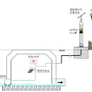 자인테크놀로지(주)