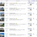 구일중앙약국 이미지