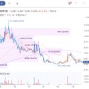고려사료 주식회사 이미지