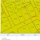 대지이용원 이미지