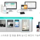 대웅바이오주식회사 이미지