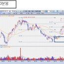 KB에너지 이미지
