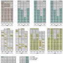 개봉푸르지오 이미지